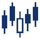 crypto signal diagram